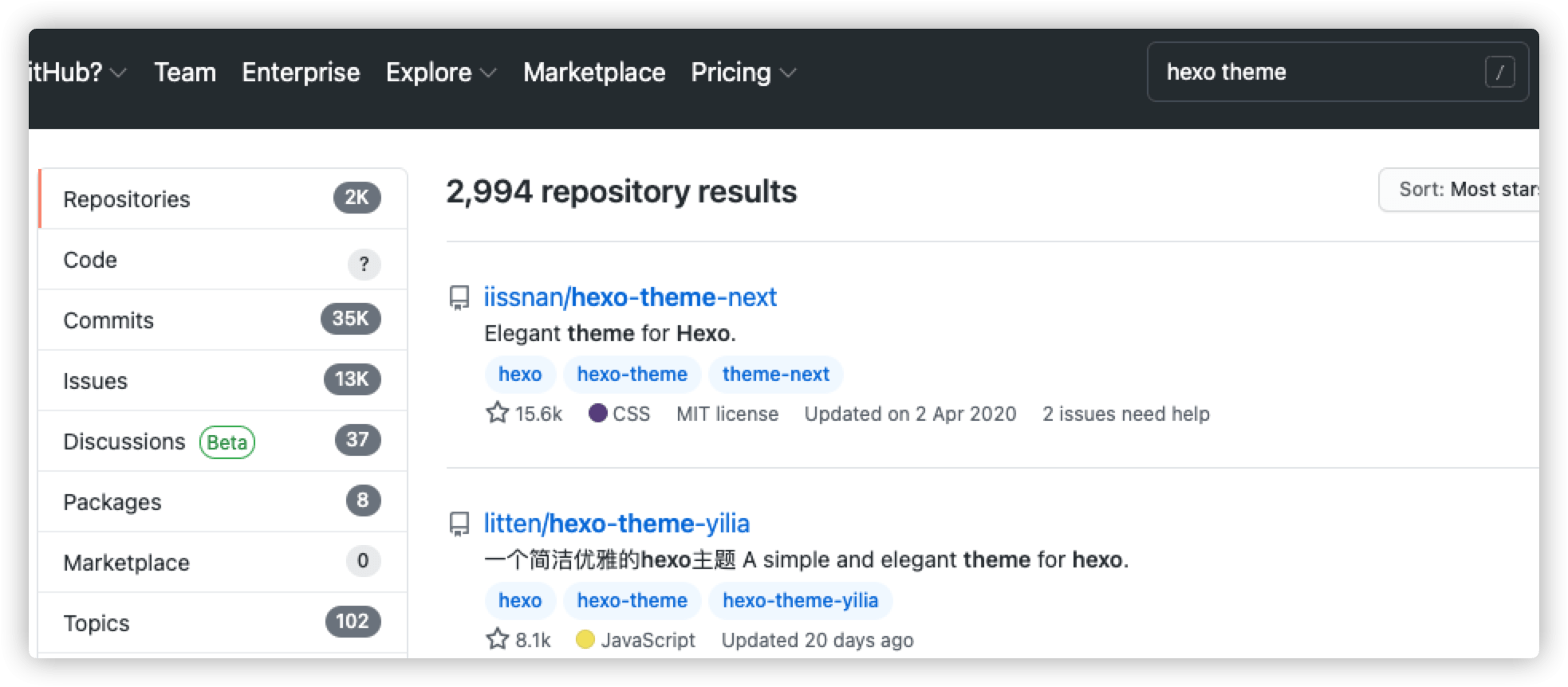 Github Result